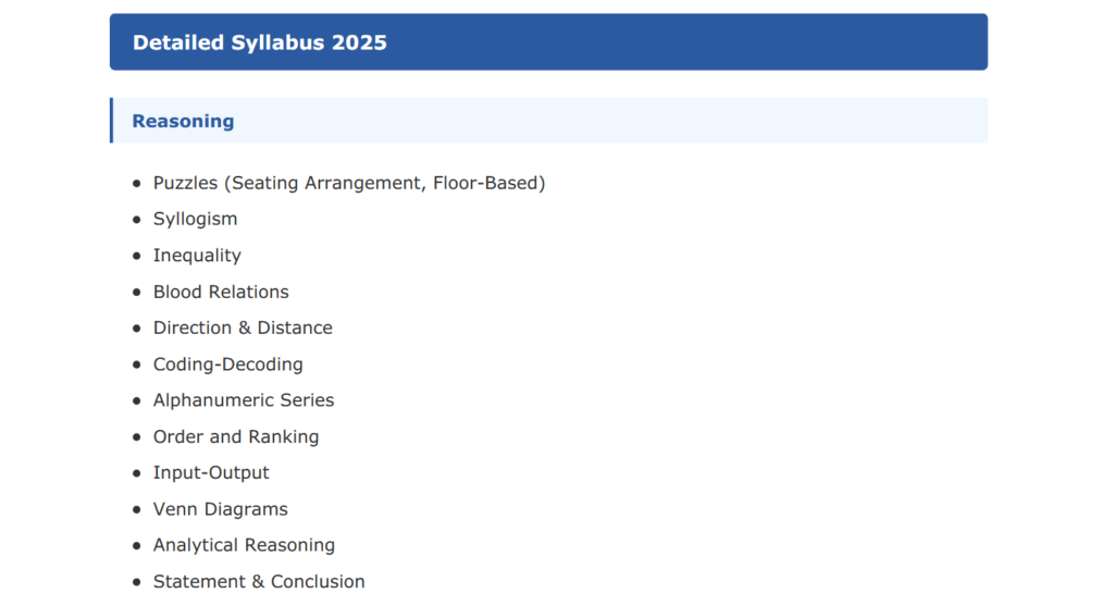 REPCO bank clerk syllabus
