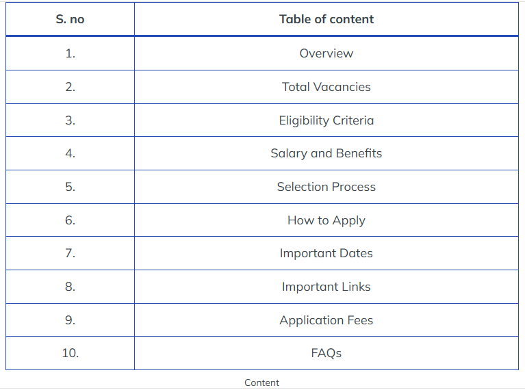 DRDO-Content