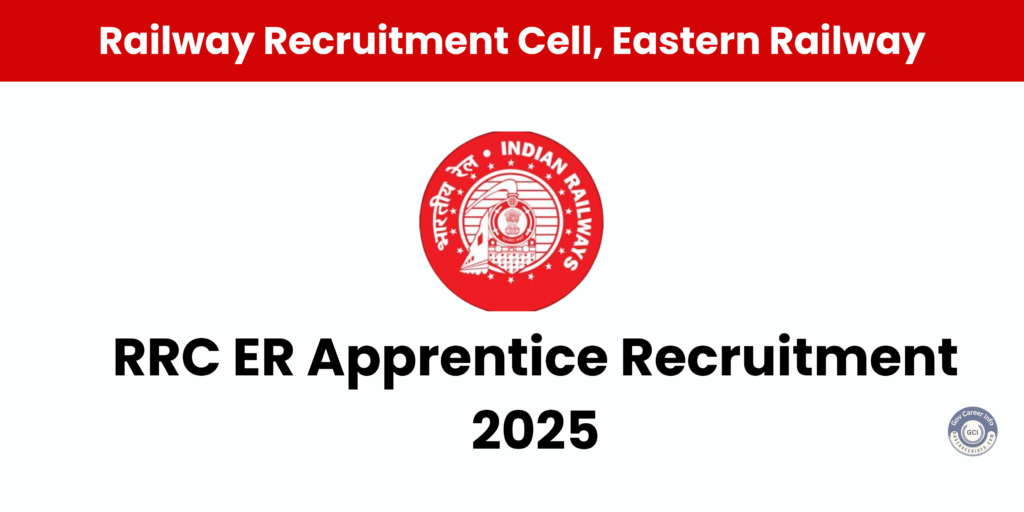 RRC ER Apprentice Recruitment 2025